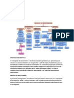 Actividad 2 Tecnicas de Investigacion