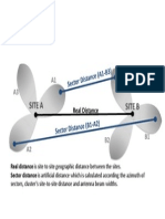 Sector Vs Real Distance