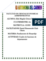 Cuadro de Funciones de Departamento