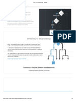 Lista de Características - Minitab