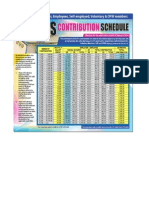 PH,HDMF,SSS(tables)