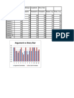 data example argument