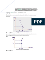 Tipos de Demanda