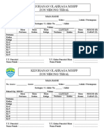 keputusancMASA RASMI