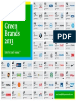 Best Global Green Brands 2013 Poster