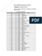 Geografia Electoral Choix