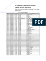 Geografia Electoral Escuinapa