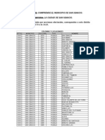 Geografia Electoral San Ignacio