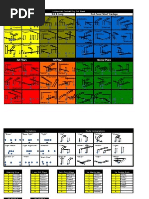 LA Hurricans Playcall Sheet (Flag Football)