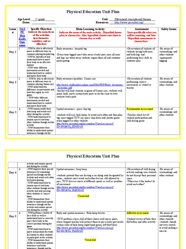 movement concepts unit Physical Education Neuropsychology