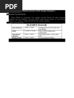 Download Membuat Desain Website Berbasis HTML Dengan Notepad by ryon10 SN213470114 doc pdf