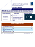 SSCB0209 Ficha