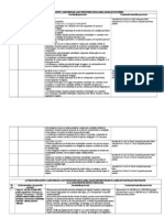 Acte Normative - Sanctiuni Aer, Biodiversitate, Deseuri