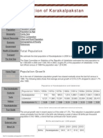 Karalpakatan Population