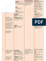 SyedElementary Patched