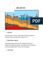 Jenis Jenis Rig