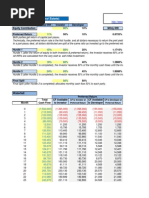 Download Cash Flow Waterfall-Excel Tmplate by pradhishnair SN213497402 doc pdf