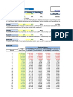 Cash Flow Waterfall-Excel Tmplate