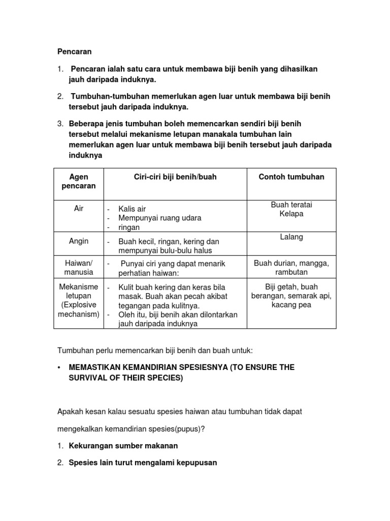Pencaran Pdf
