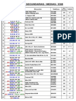 Servicios Educativos SECUNDARIA(1)