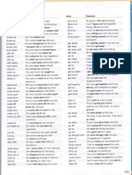 Pearson 2 Grammar Reference