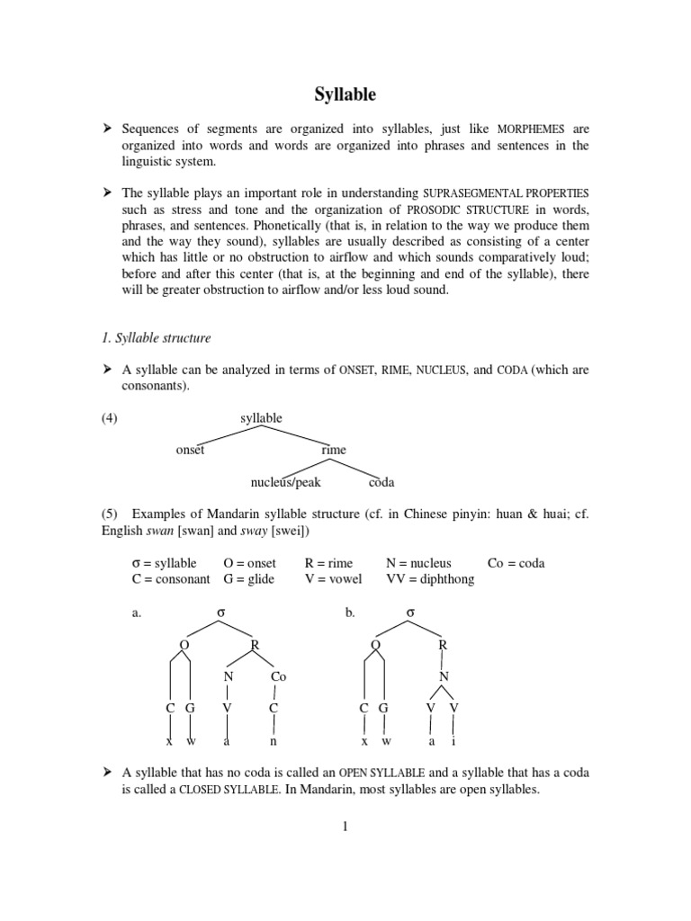 04 Syllable and Writing System | Syllable | Consonant