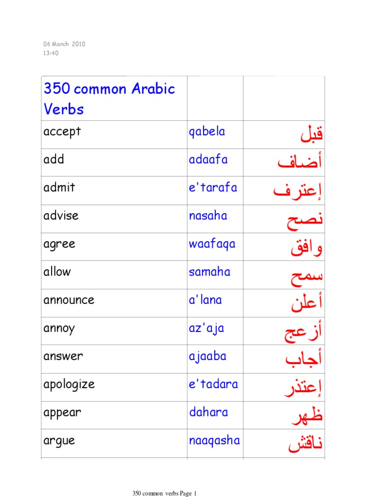 the assignment en arabe