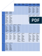 Time Table My Class