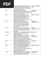 Download 01 by Wellem Pormes SN213517272 doc pdf