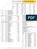 Gametime Daily Lines Thu Mar 20: ML Total Puck Line