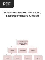 tsl 3109 presentation