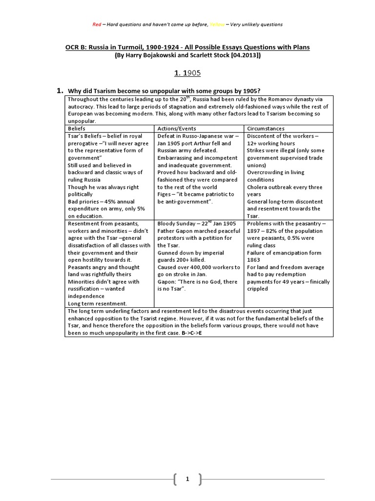 Russian revolution essay pdf picture