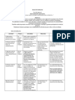 Guión de Facilitación