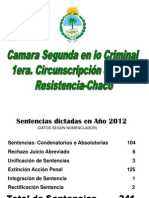 DR_DEL_RIO_VICTOR_EMILIO_PRESENTACION_POWERPOINT_ESTADISTICAS_AÑO_2012_CAMARA_SEGUNDA_CRIMINAL_RESISTENCIA