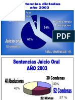 Dr Del Rio Victor Emilio Presentacion Powerpoint Estadisticas Comparativas Antiguo y Nuevo Sistema Procesal