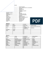 Vocabulary-Furniture and appliances.pdf