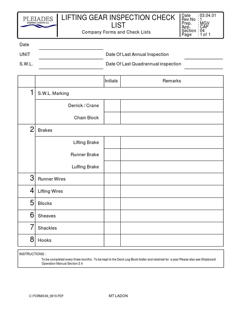 Lifting Gear Inspection Check List: Date Unit Date of Last Annual ...