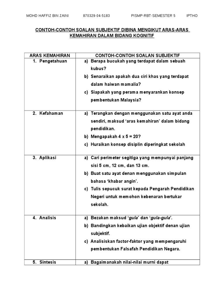 Aras Kemahiran Item Subjektif Pdf