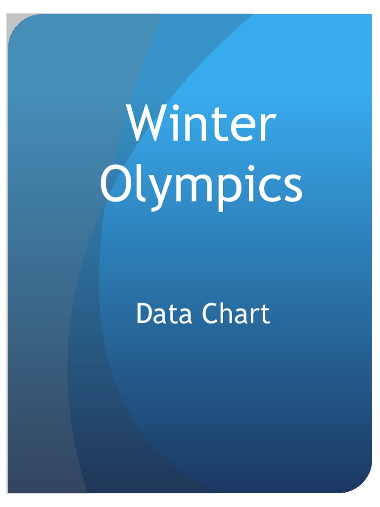 Winter Olympic Powerpoint PDF