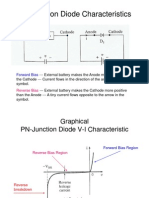 pn juction characteristics