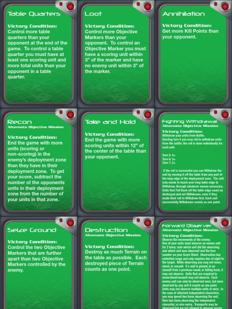 WH40k Random Mission Cards (9-24-09) | PDF | Battles | Military Operations