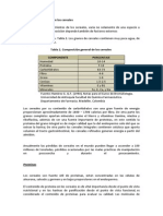 Composición Química de Los Cereales