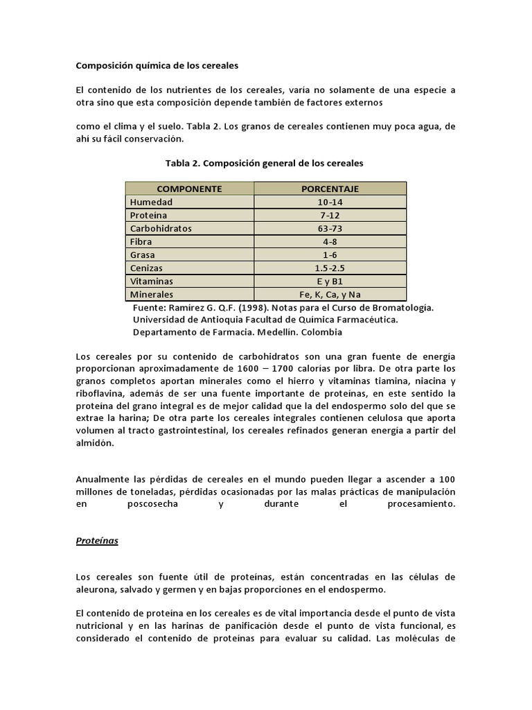 Composición química de los cereales Starch Cereals