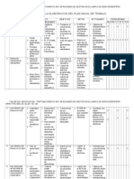 Matriz para La Elaboracion Del Plan Anual de Trabajo