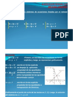 Solución de Sistemas de Ecuaciones. Método Gráfico.