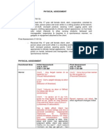 Physical Assessment General Survey