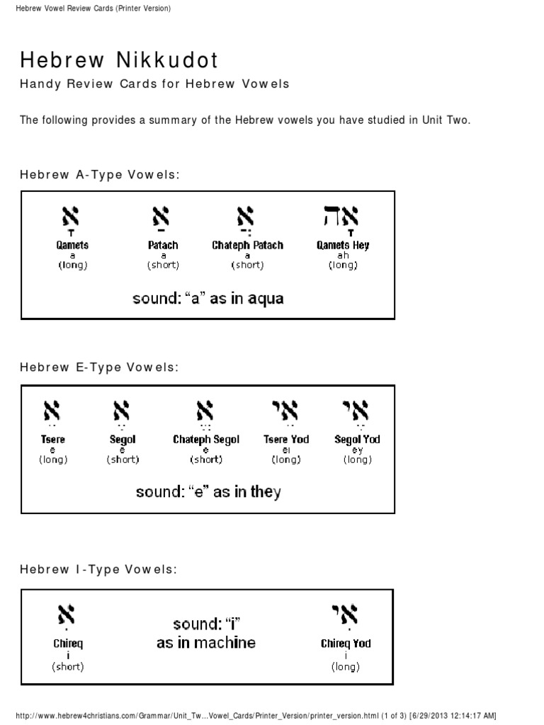 2.12 Hebrew Vowel Review Cards | PDF | Linguistics