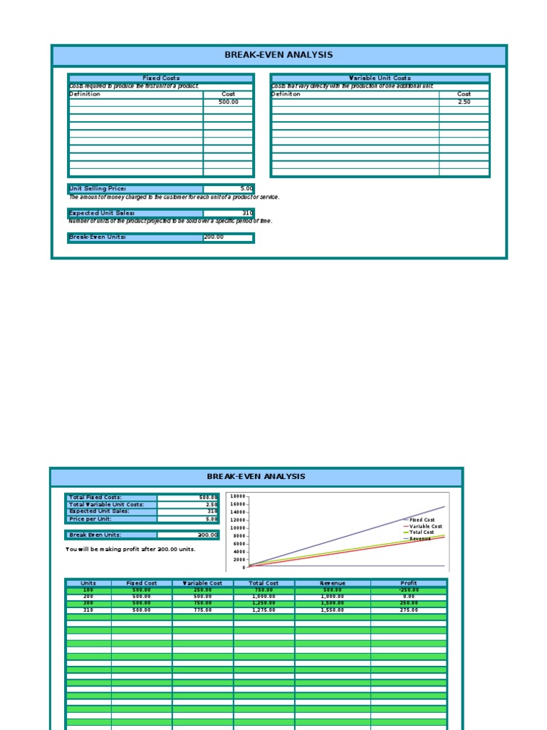 Break-Even Analysis Template (Excel) | PDF | World Wide Web | Internet & Web