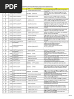 Download Lampiran Peserta Seminar Hasil Penelitian Selesai 2013 1 by Putri Andini SN213613262 doc pdf