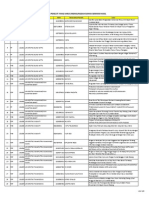Download Lampiran Peserta Seminar Hasil Penelitian Selesai 2013 1 by Putri Andini SN213613262 doc pdf